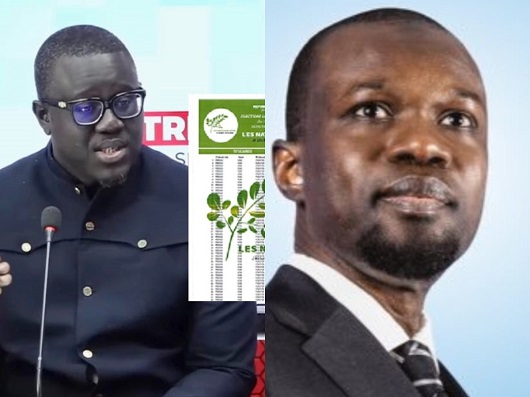 Entre Sonko et Tahirou Sarr : Le Grand Débat sur l’Immigration au Sénégal« Préférence nationale ou panafricanisme : le dilemme d’Ousmane Sonko ».